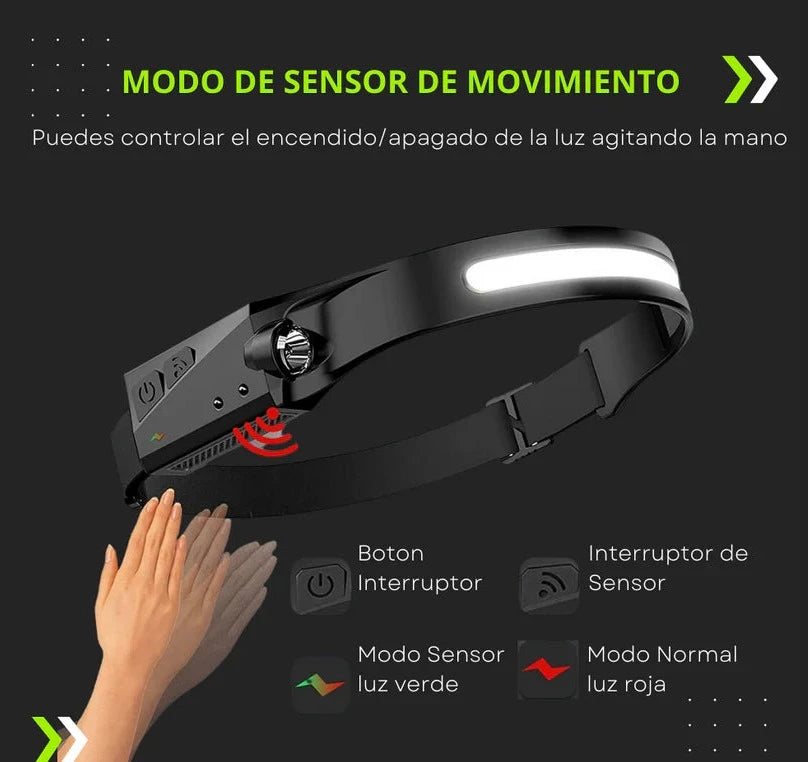 🌧️ LINTERNA XRP IMPERMEABLE Y RECARGABLE 🔋