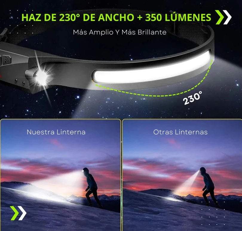 🌧️ LINTERNA XRP IMPERMEABLE Y RECARGABLE 🔋