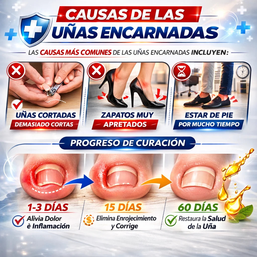 🦶 ¡Alivio Inmediato para Uñas Encarnadas y Paroniquia!