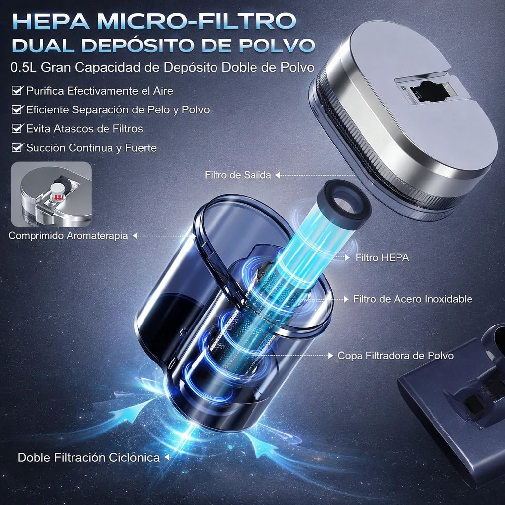 🦠 Dile Adiós a los Ácaros Invisibles