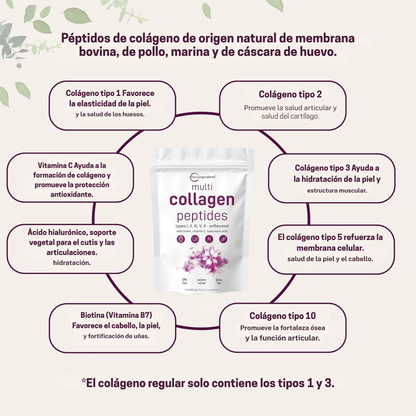 Colágeno Esencial MultiActivo