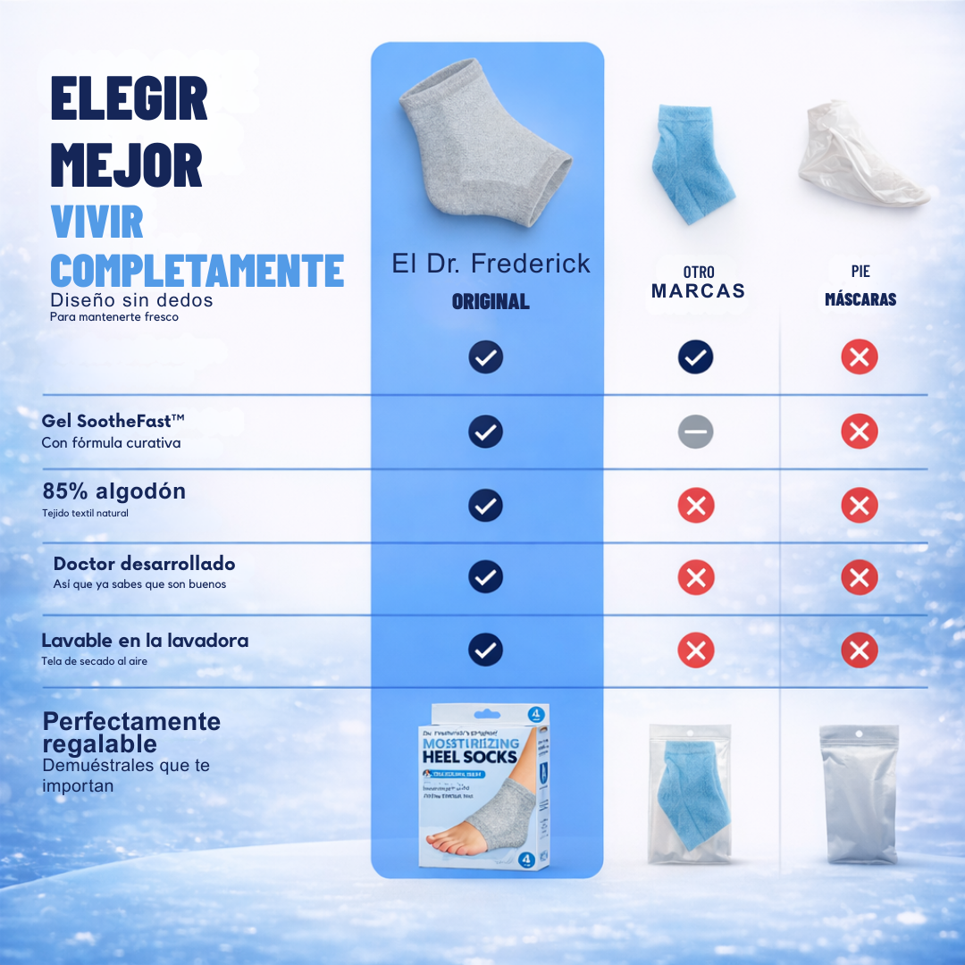 Calcetines hidratantes para talones