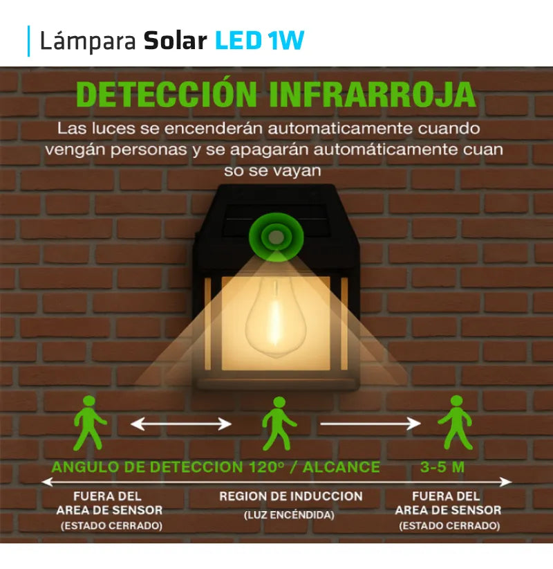 🌞 EcoLuz™ – Energía Solar que Ilumina con Potencia y Sin Cables 🔋