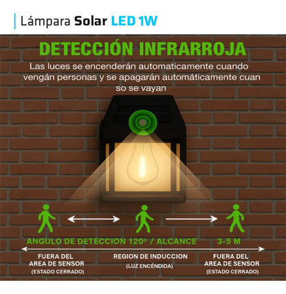 🌞 EcoLuz™ – Energía Solar que Ilumina con Potencia y Sin Cables 🔋